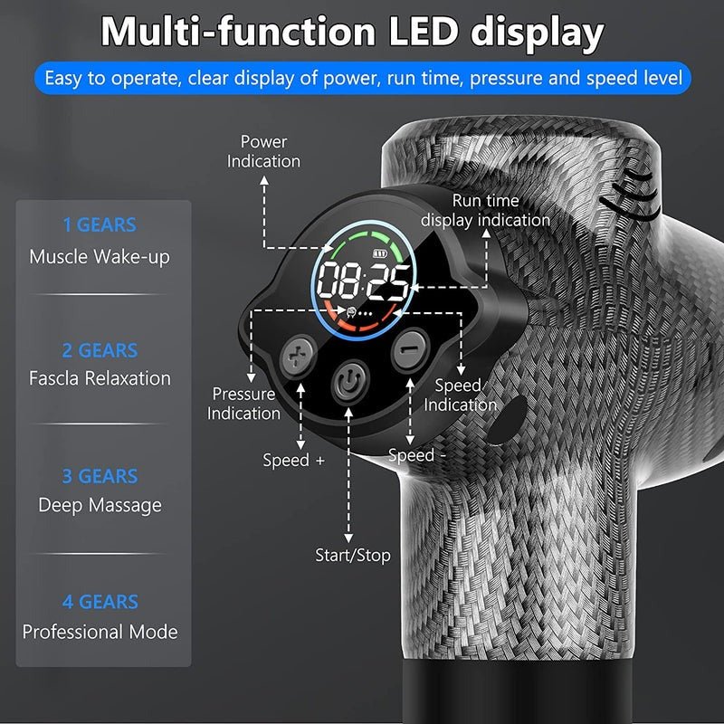 TOLOCO™Percussion Massage Gun – Deep Tissue Relief