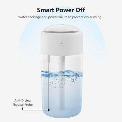 Lydsto Rechargeable Humidifier