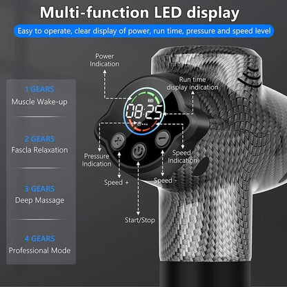 TOLOCO™Percussion Massage Gun – Deep Tissue Relief